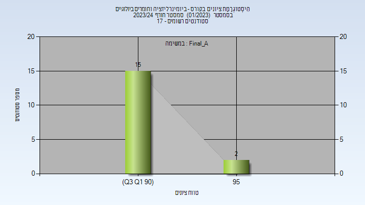 202301 Final_A