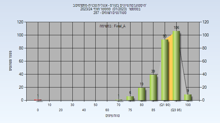 202301 Final_A