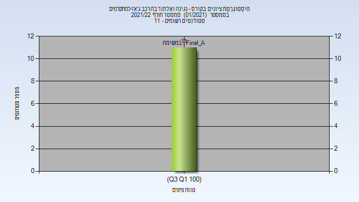 202101 Final_A