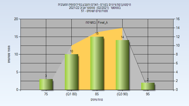 202102 Final_A