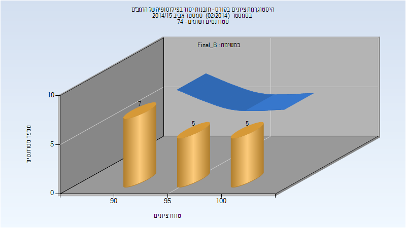 201402 Final_B