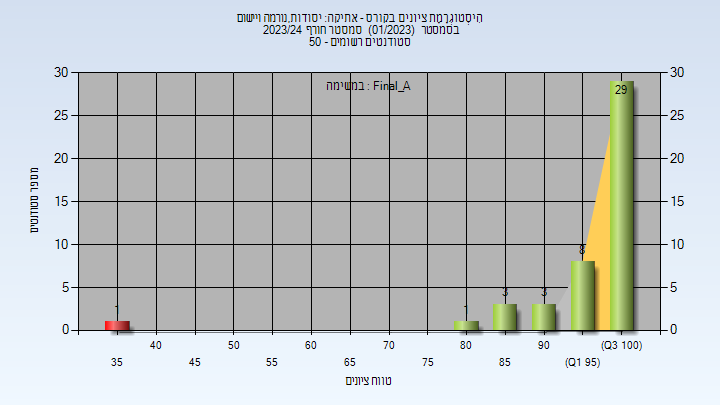 202301 Final_A