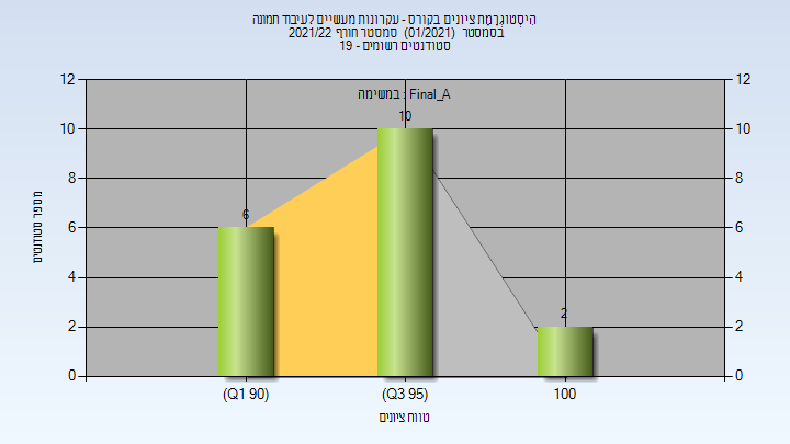 202101 Final_A