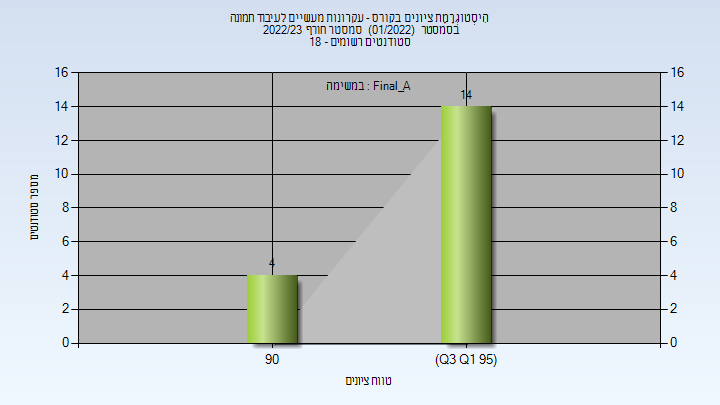 202201 Final_A