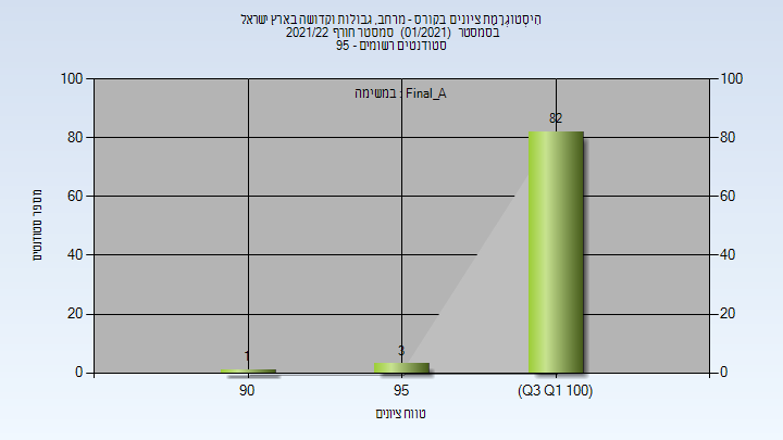 202101 Final_A