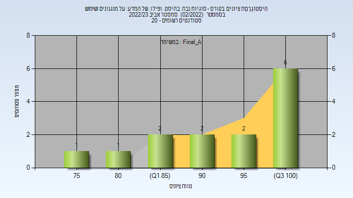 202202 Final_A