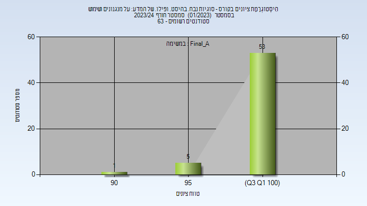 202301 Final_A