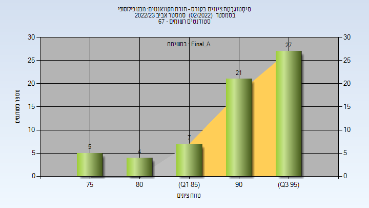 202202 Final_A