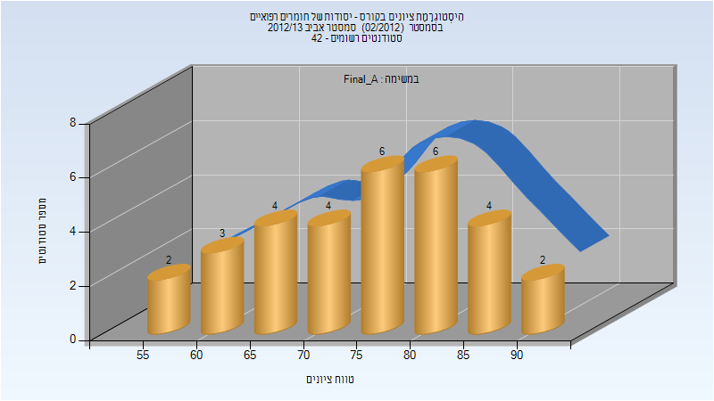 201202 Final_A