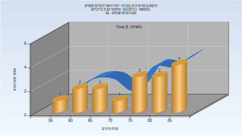 201202 Final_B