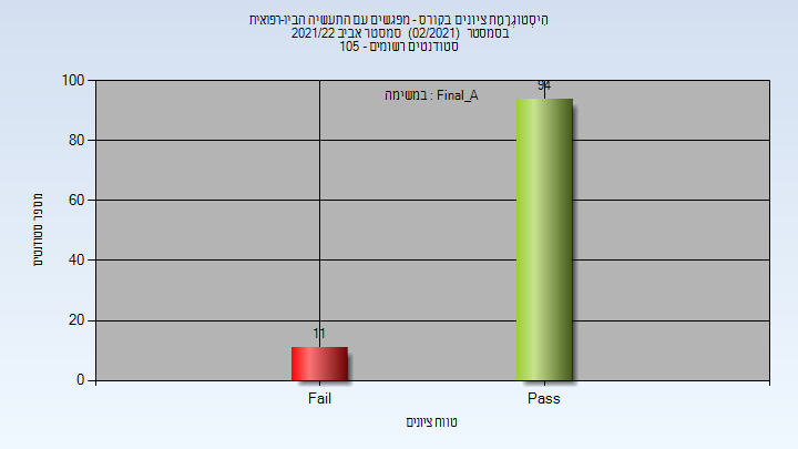 202102 Final_A