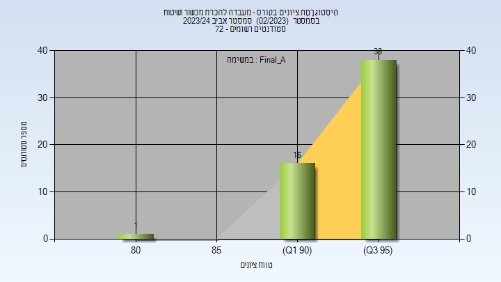 202302 Final_A