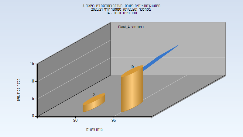 202001 Final_A