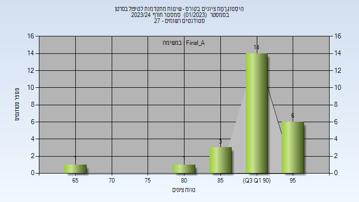 202301 Final_A