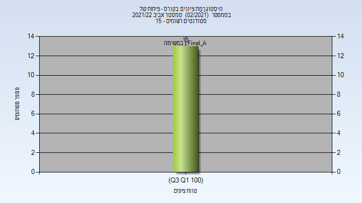 202102 Final_A