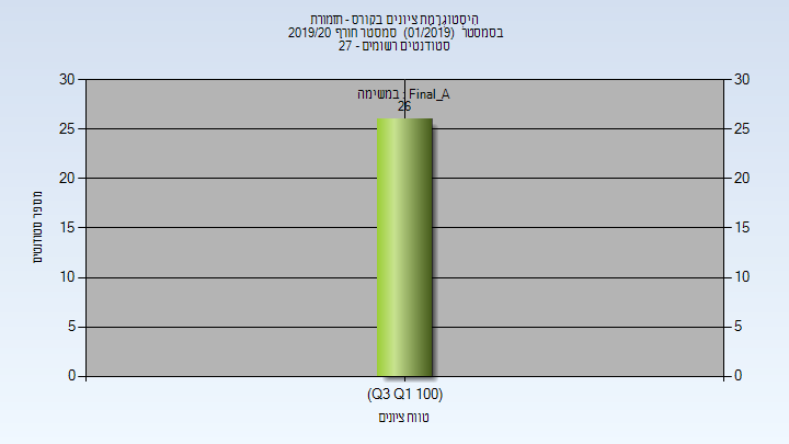 201901 Final_A