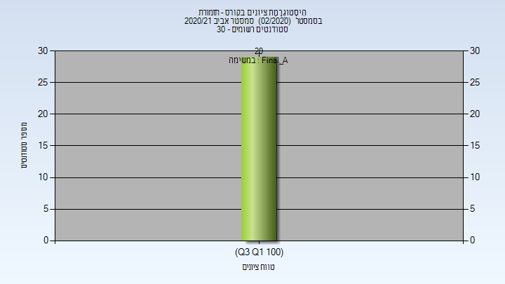 202002 Final_A