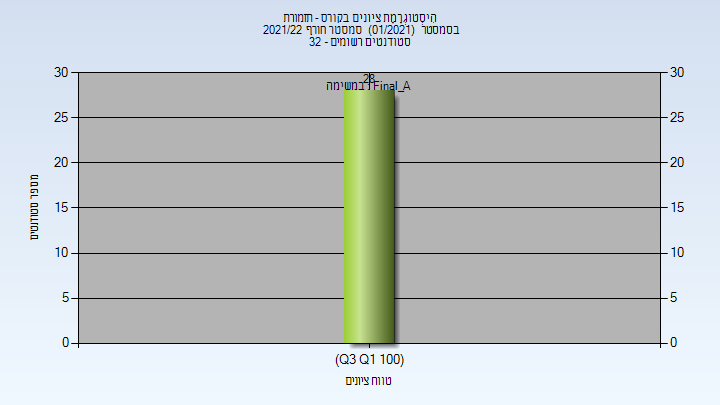 202101 Final_A