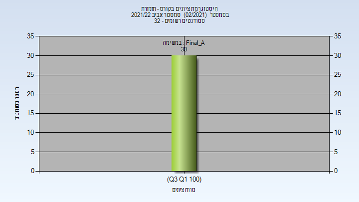 202102 Final_A