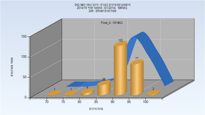 201401 Final_A