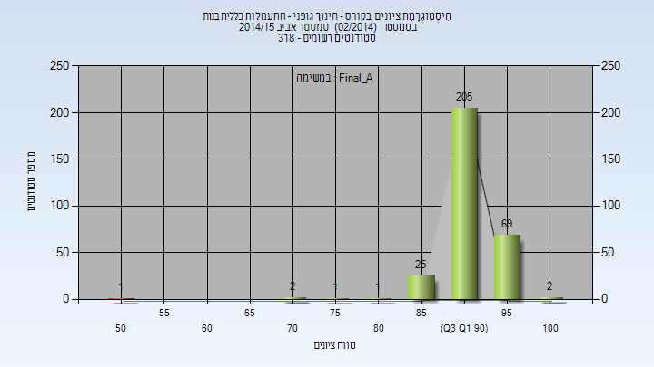 201402 Final_A