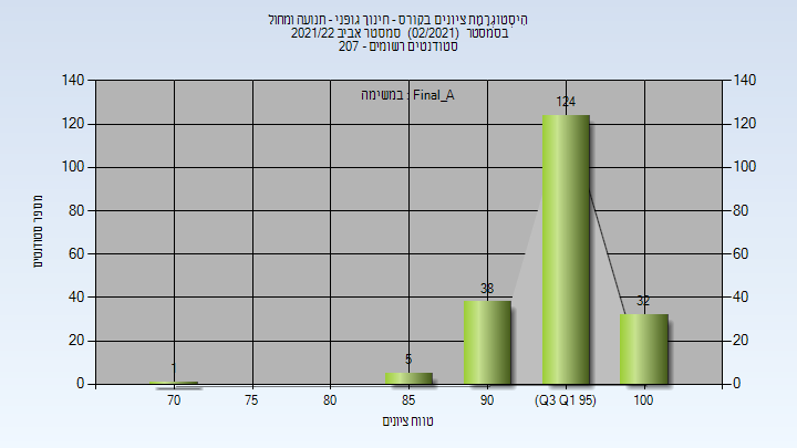 202102 Final_A