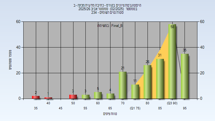 202502 Final_B