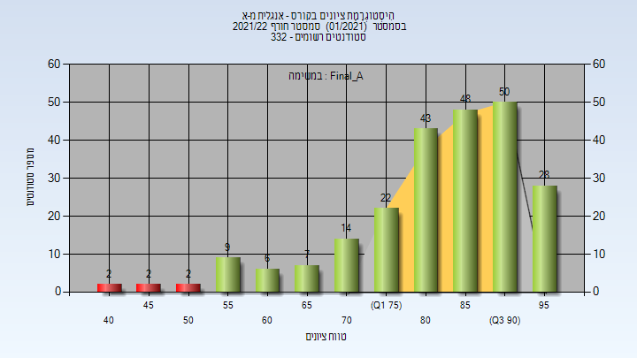 202101 Final_A