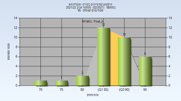 202102 Final_A