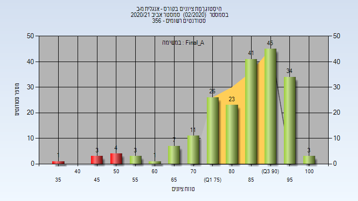 202002 Final_A